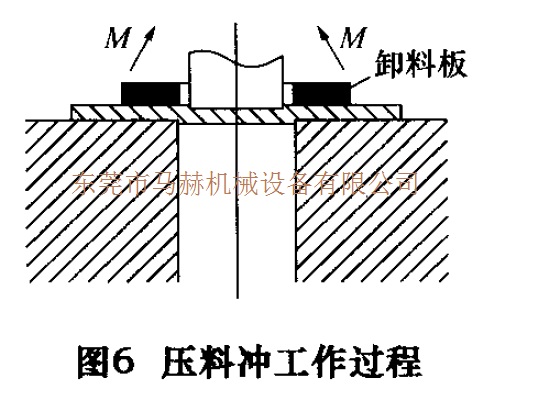 數控轉塔沖床加工過程中工件變形的問題解決方案