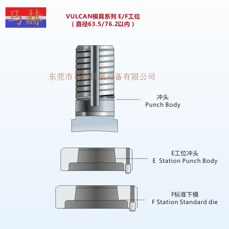 村田數控轉塔沖床模具 -EF工位 -VCLCAN系列