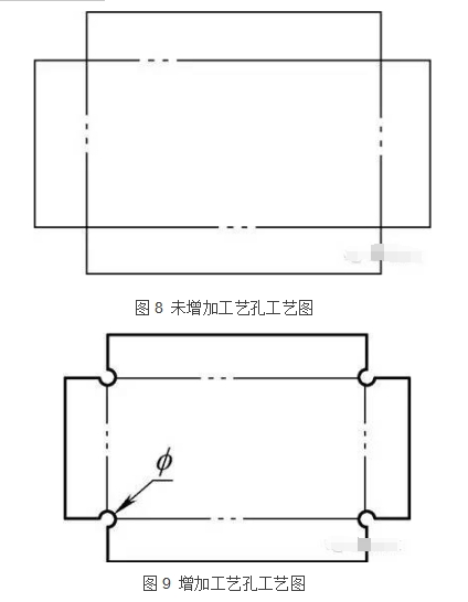 折彎件常見缺陷有哪些？如何處理及預防？-2